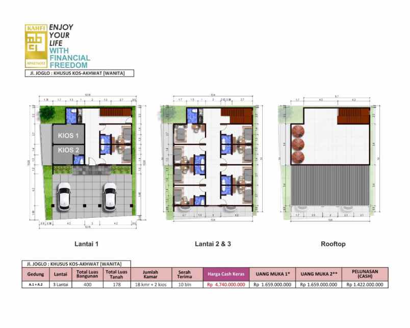 investasi kost dekat kampus di ui depok