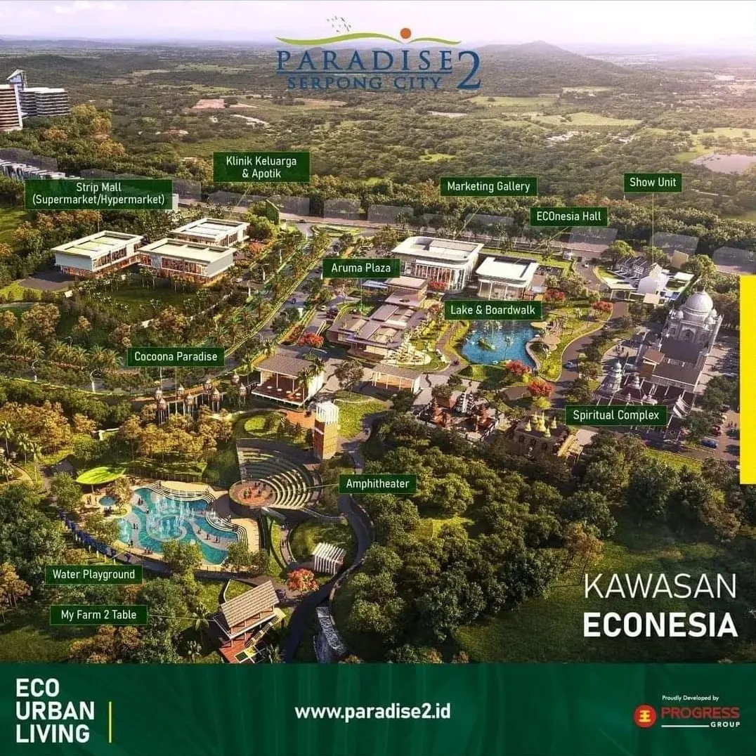 new cluster ecoardence harga perdana angsuran 3jutaan