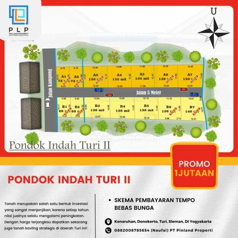 promo 1jutaan tanah kavling selatan kecamatan turi