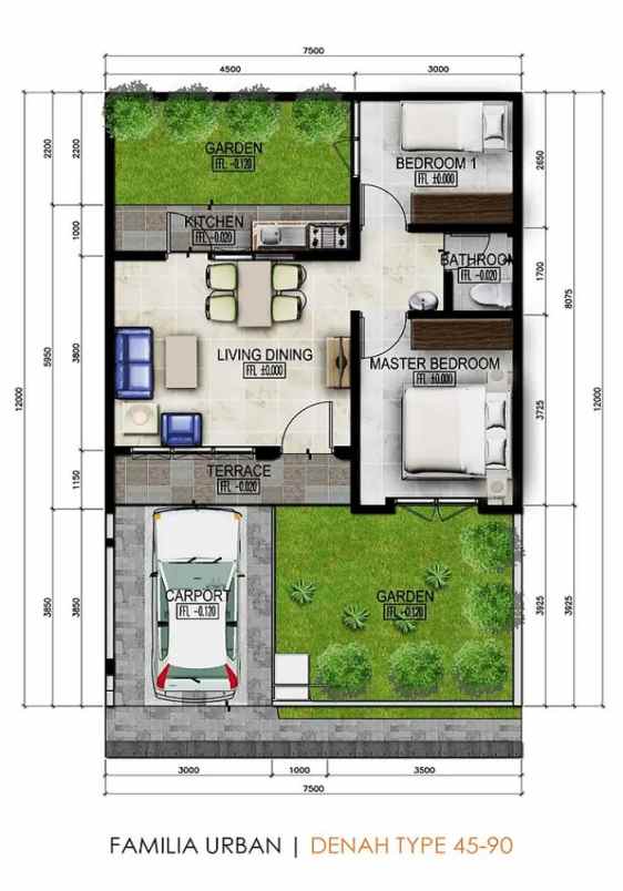 rumah dijual di familia urban mustika jaya bekasi