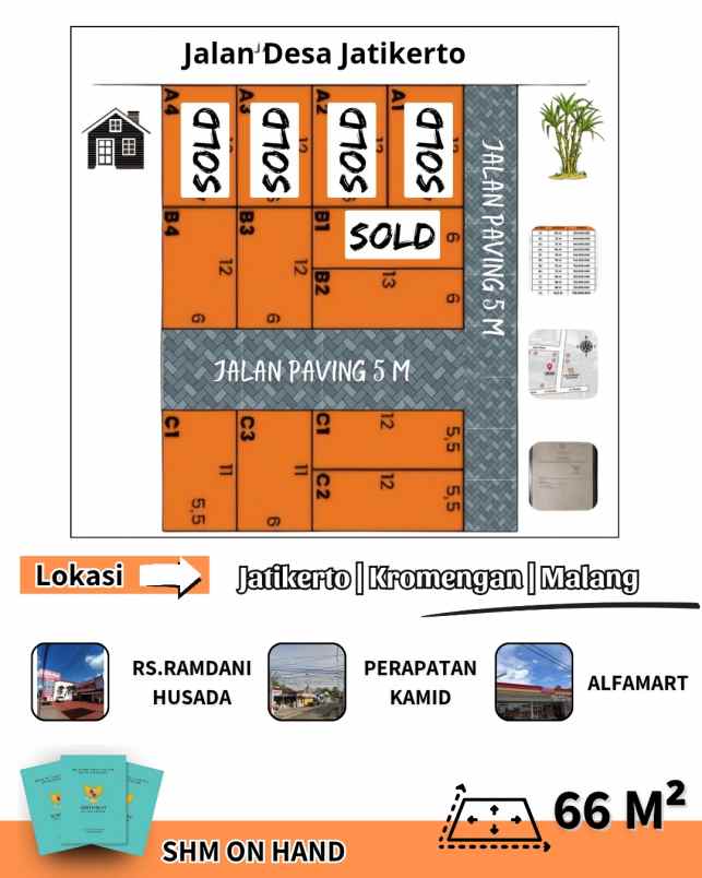 tanah shm di kab malang jatikerto