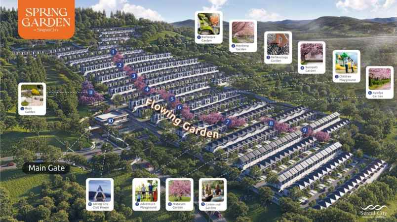 cluster spring garden sentul city md965