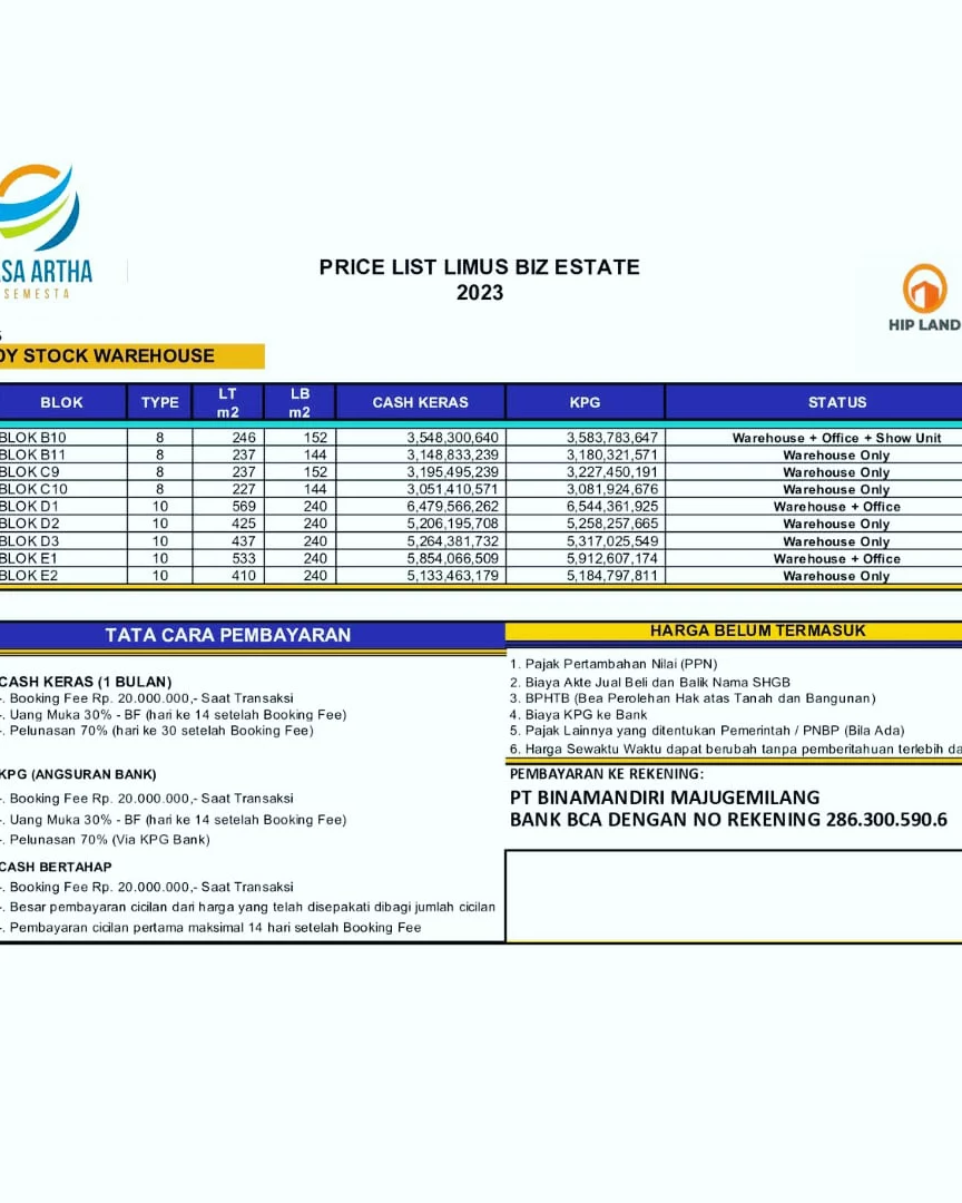 dijual ruko gudang kantor jl narogong cileungsi bogor