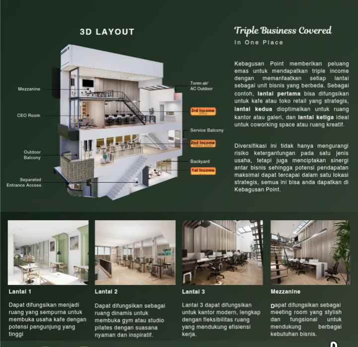 dijual ruko gudang kantor jl raya kebagusan jak selatan