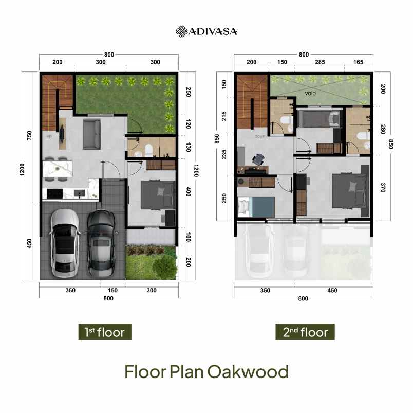 dijual rumah 2 lantai di semarang kota