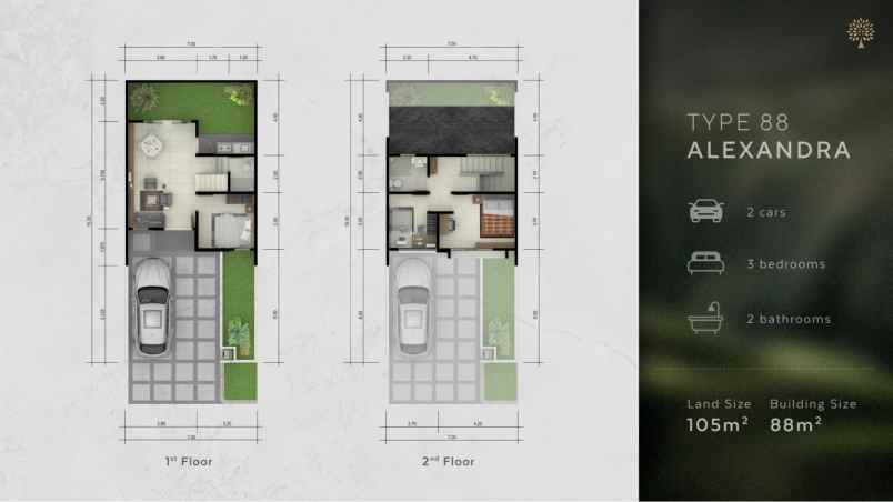 dijual rumah grand duta city south of