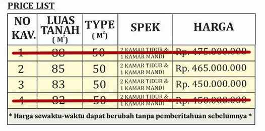 dijual rumah jl godean sokonilo