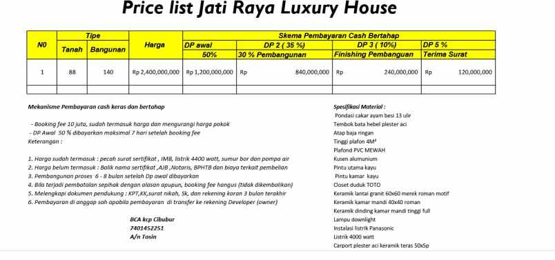 dijual rumah jl jati raya pasar minggu