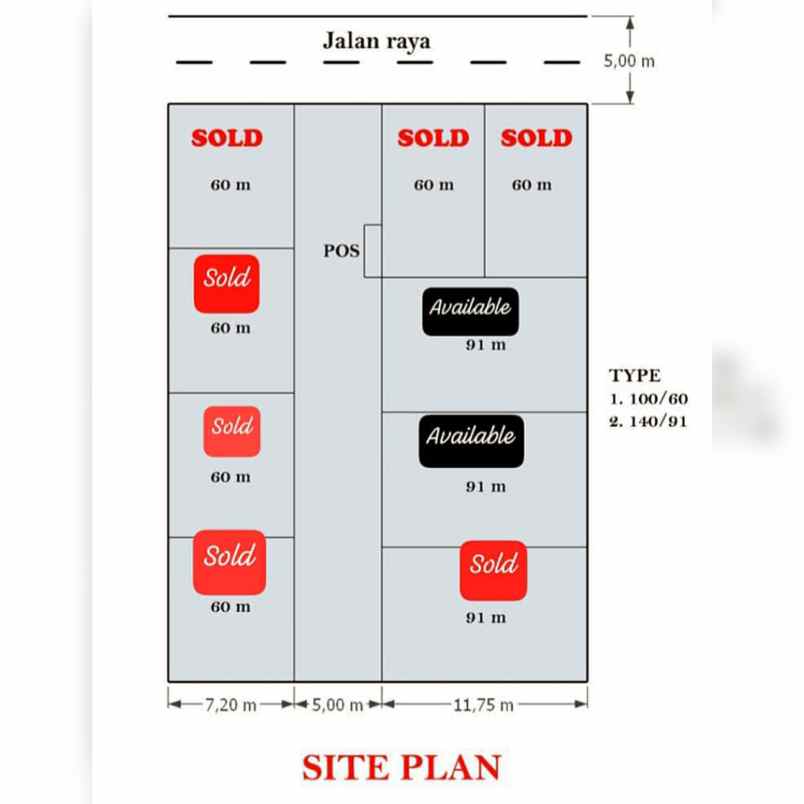 dijual rumah jl raden sanim tanah baru