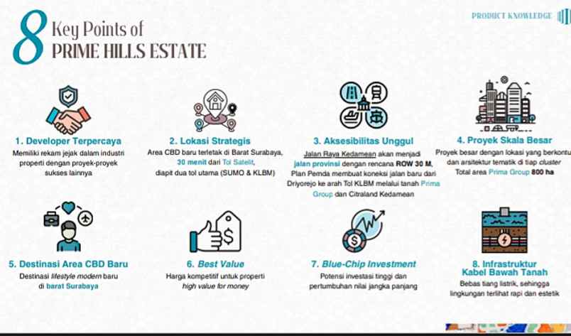 dijual rumah raya kedamean gresik