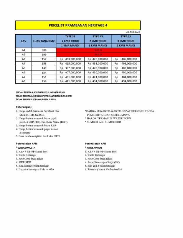 dijual rumah samberang kranggan kec