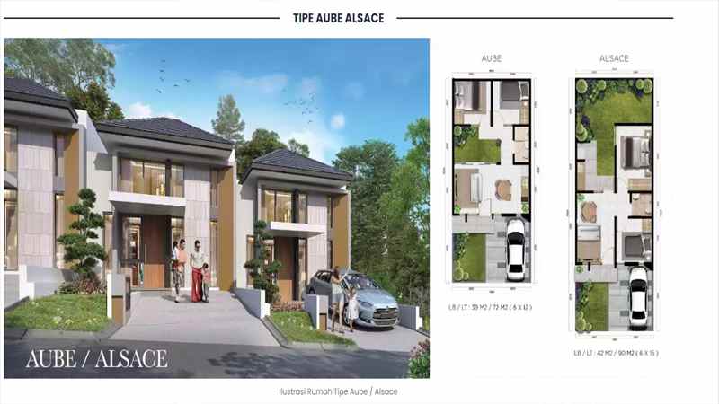 dijual rumah sentul city