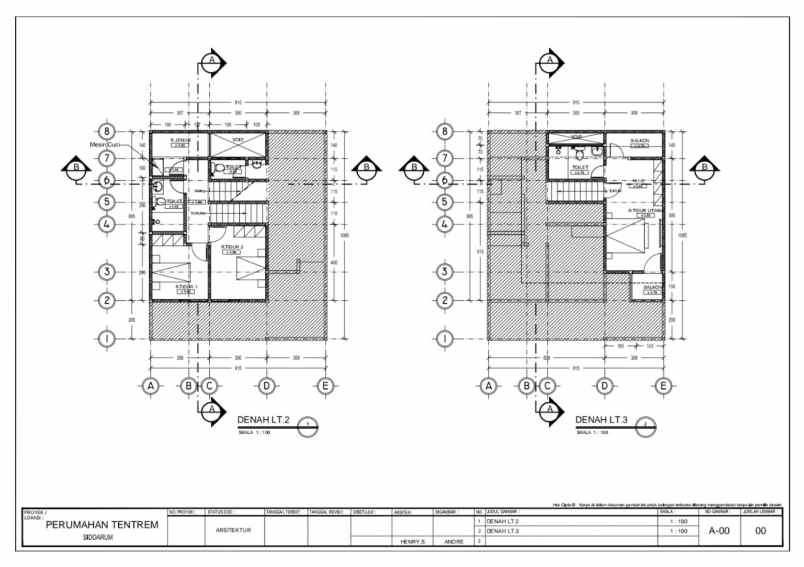 dijual rumah sidoarum kec godean