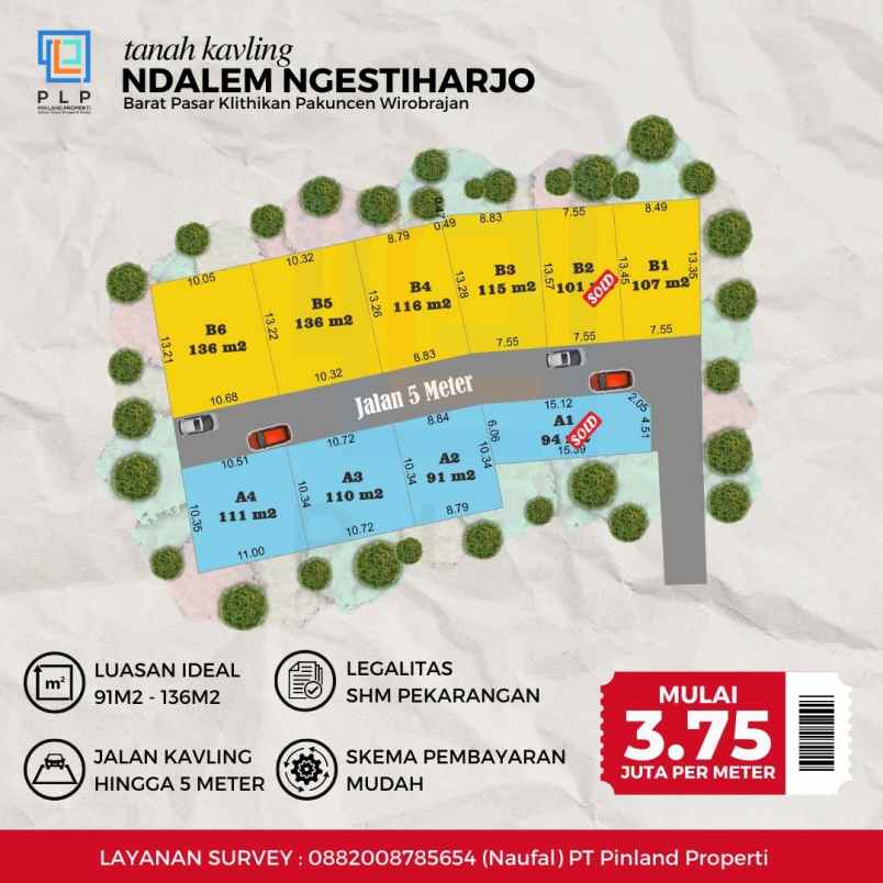 dijual tanah cungkuk ngestiharjo