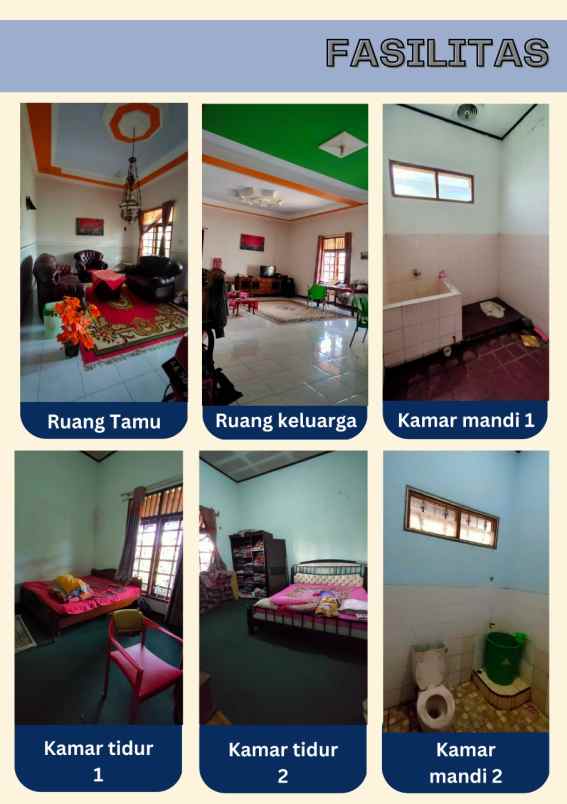 dijual tanah jalan cendrawasih