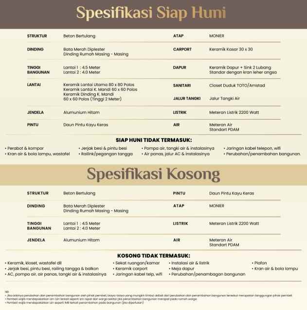 dijual villa jalan stella raya