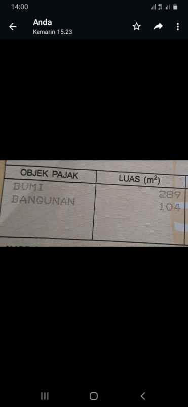 jual rumah strategis bekas belanda dipertengahan kota