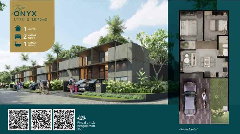 new rumah mutiara city cluster modena type