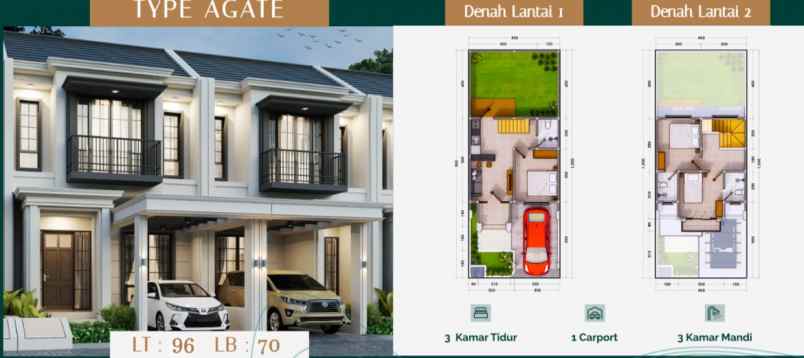 perumahan modern dengan fasilitas premium di seturan