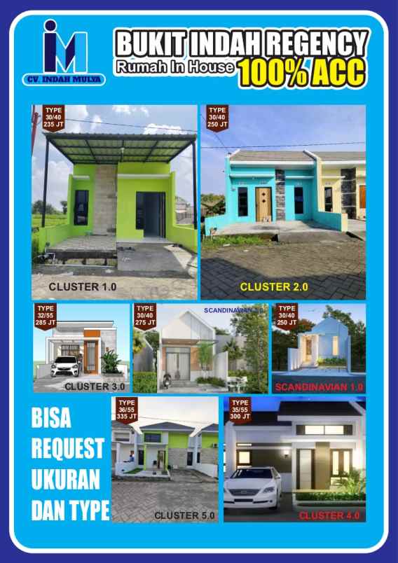 rumah inhouse 250 juta pasti acc