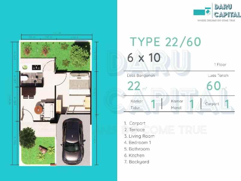 rumah subsidi tanpa bi checking