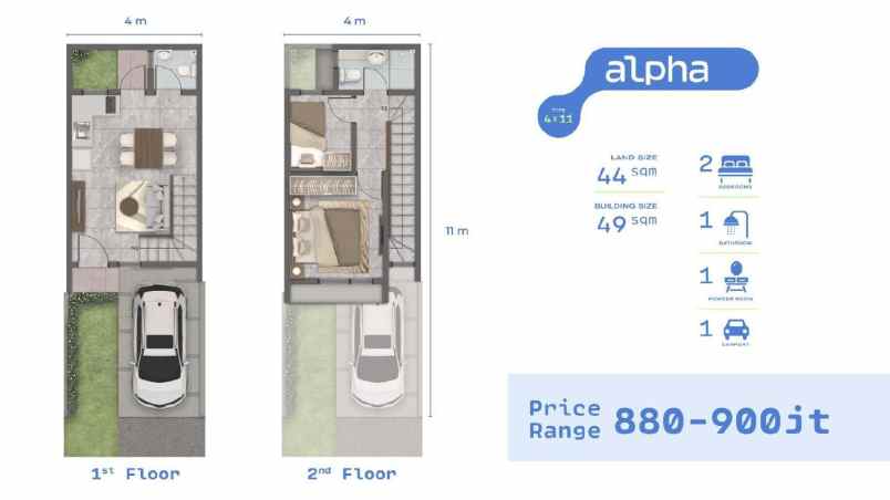 the new alam sutera 2