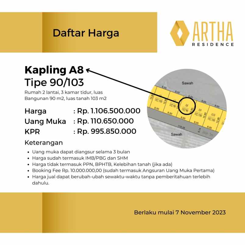 artha residence pamungkas jogja dekat kampus uii jakal