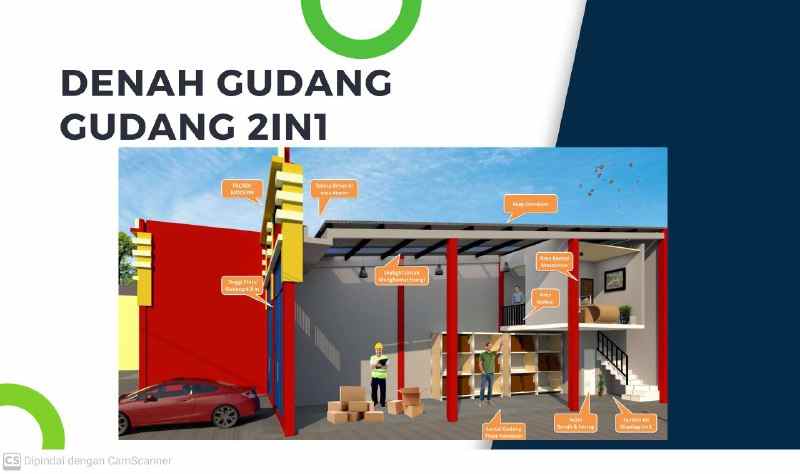 dijual ruko gudang kantor casa krikilan