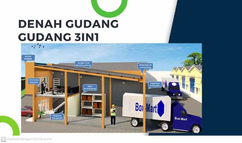 dijual ruko gudang kantor casa krikilan