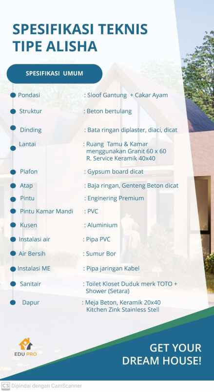 dijual rumah cijeruk