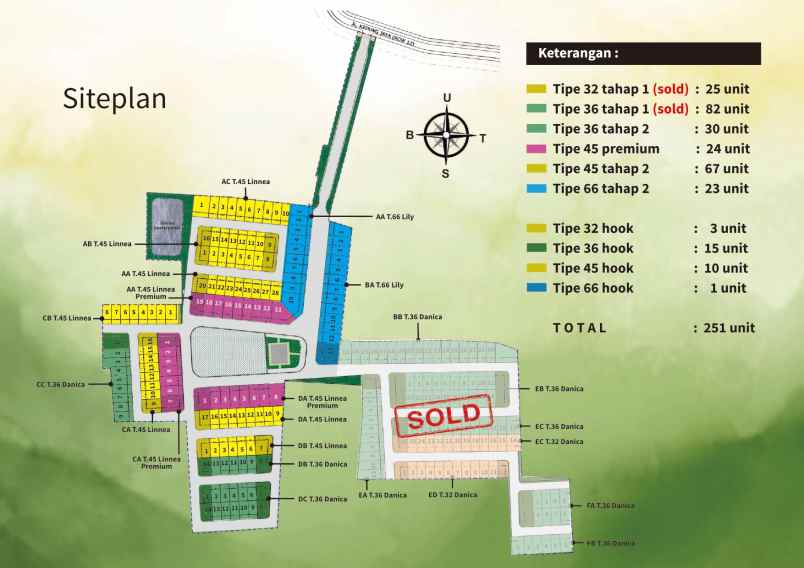 dijual rumah jl pertamina kedungjaya