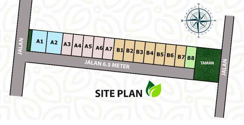 dijual rumah kokosan prambanan klaten