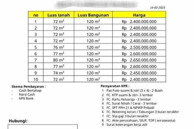 dijual rumah ragunan