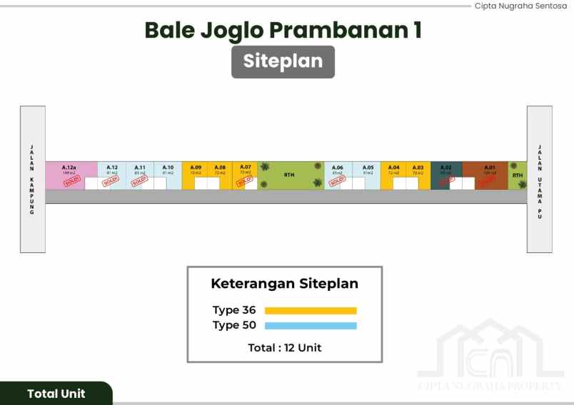 dijual rumah tlogo prambanan klaten