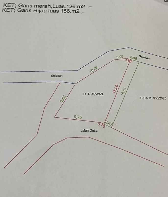 dijual tanah belendung