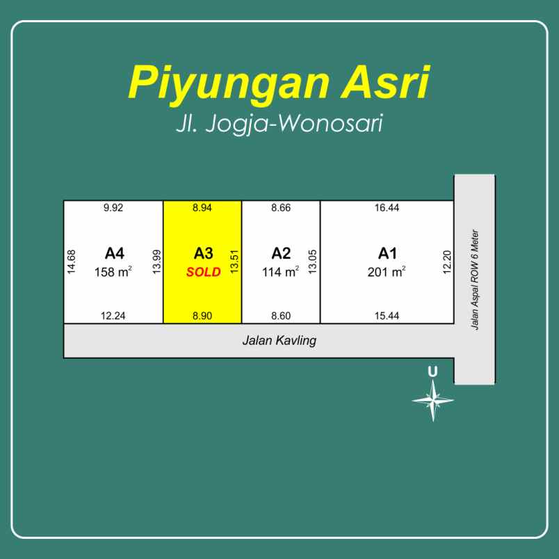 dijual tanah jl wonosari bnatul