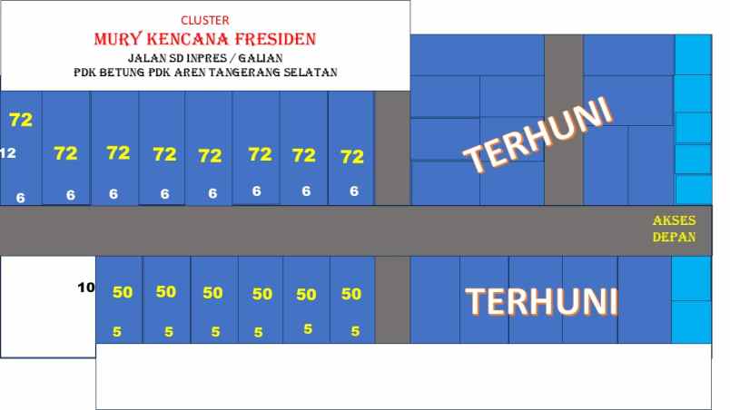 hunian bernuansa cluster mury kencana resinde