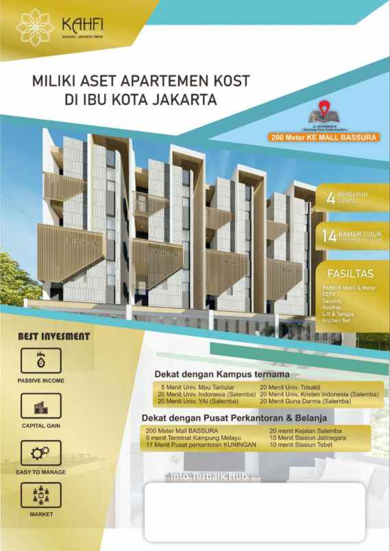 investasi rumah kost premium di pusat jakarta