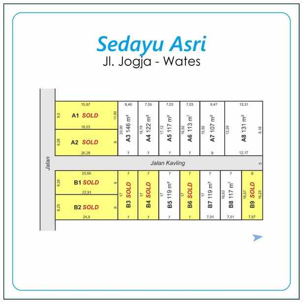 kawasan industri sedayu pekarangan shm hanya 1 juta an