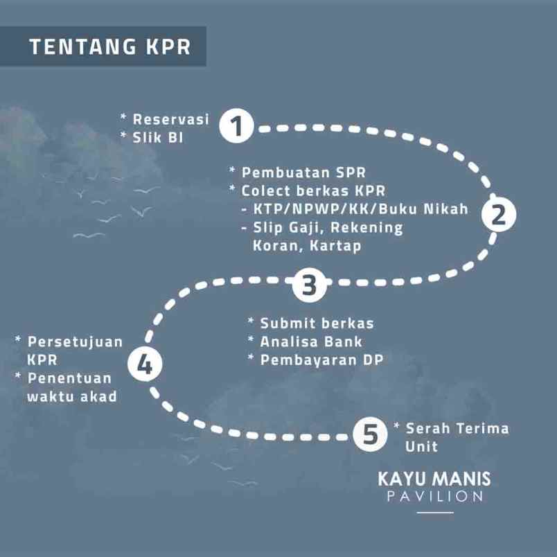 kayu manis pavilion rumah 2 lantai dekat tol pamulang