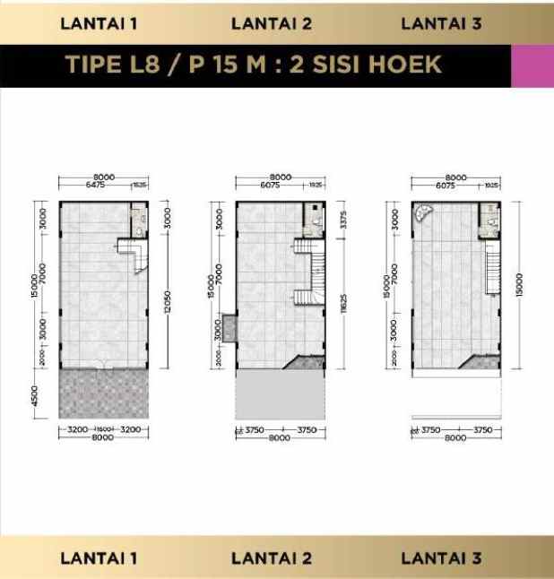 ruko new east 3lt 8x12 96m jgc jakarta garden city