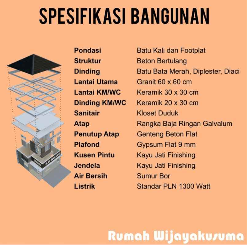 rumah cantik siap bangun dekat jalan raya bantul