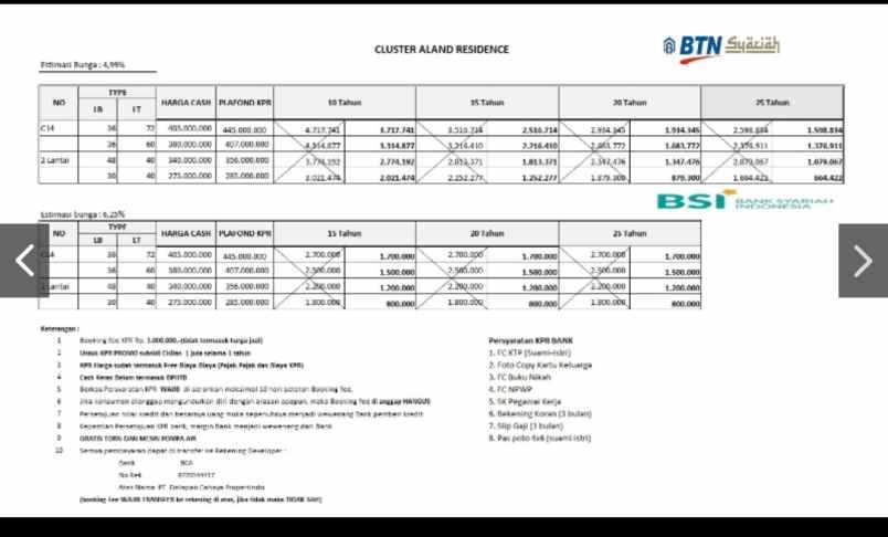 rumah harga mulai 280jt an dekat stasiun krl