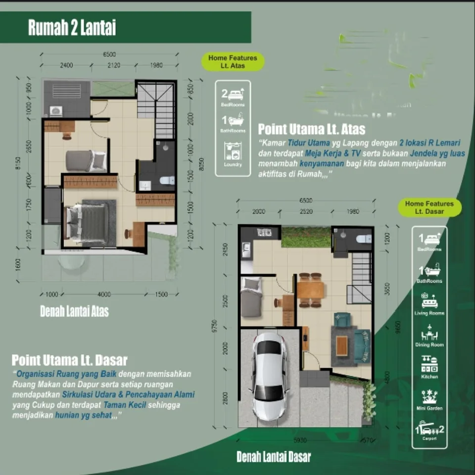 rumah minimalis modern dan murah di jagakarsa