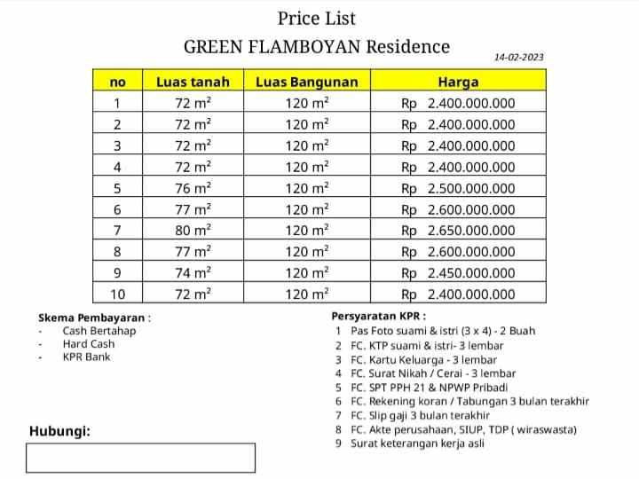 rumah murah dalam cluster di cilandak jaksel