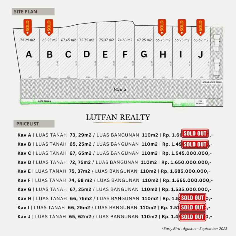 rumah murah tanjung barat dekat aeon