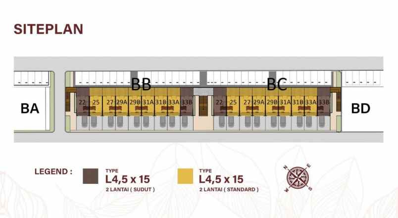 soho di kawasan jbd jakarta garden city