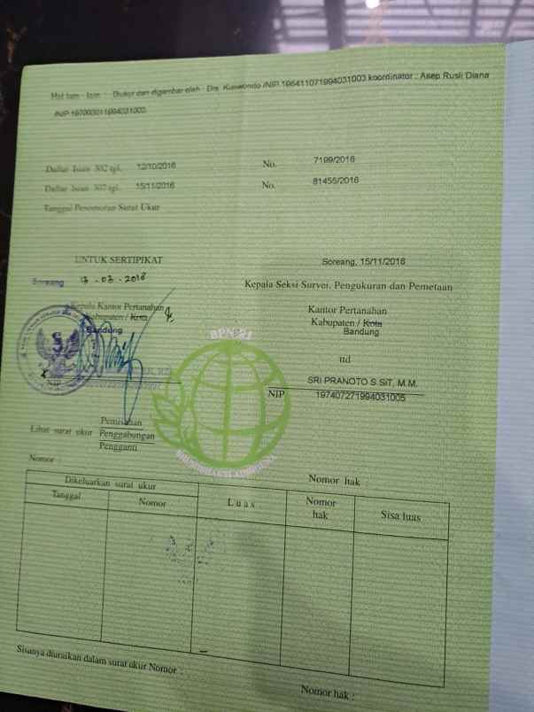 tanah residensial komersial