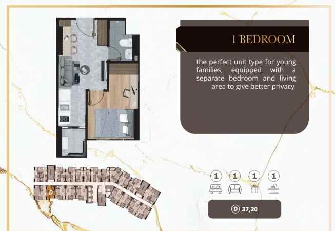 apartemen cicilan seharga kosan tanpa dp