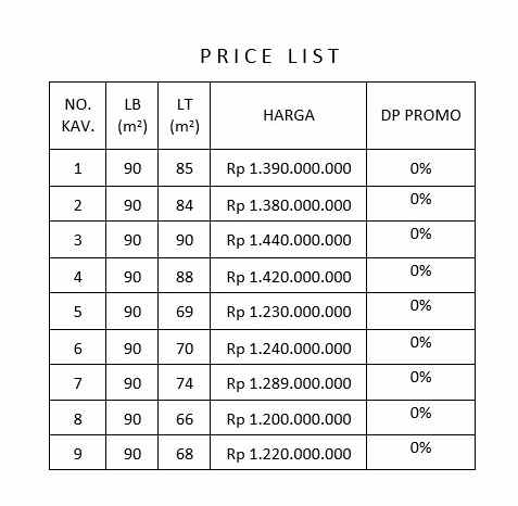 cluster townhouse depok dekat universitas indonesia